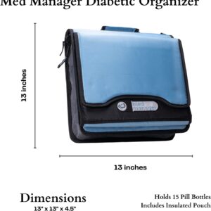 Large Insulated Medical Binder with removable insulated zip pocket and 6-Pocket Folder