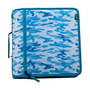 The Printed Mighty Zip Tab