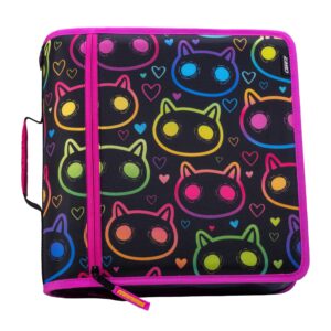 The Printed Mighty Zip Tab