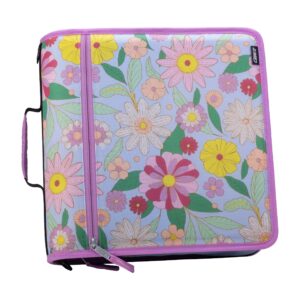 The Printed Mighty Zip Tab